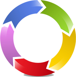 Vicious Cycle